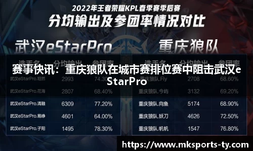 赛事快讯：重庆狼队在城市赛排位赛中阻击武汉eStarPro