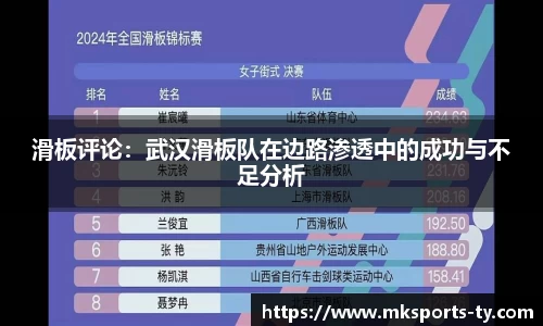 滑板评论：武汉滑板队在边路渗透中的成功与不足分析